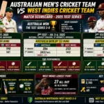 Australian Men’s Cricket Team Vs West Indies Cricket Team Match Scorecard