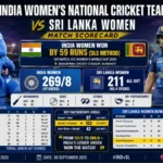 india women's national cricket team vs sri lanka women match scorecard